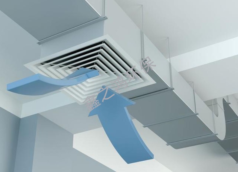 通風系統和新風系統的區別