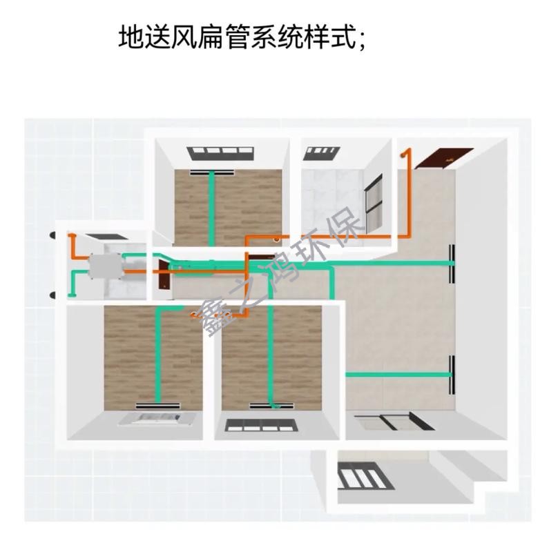 空調(diào)新風(fēng)系統(tǒng)的作用與功能