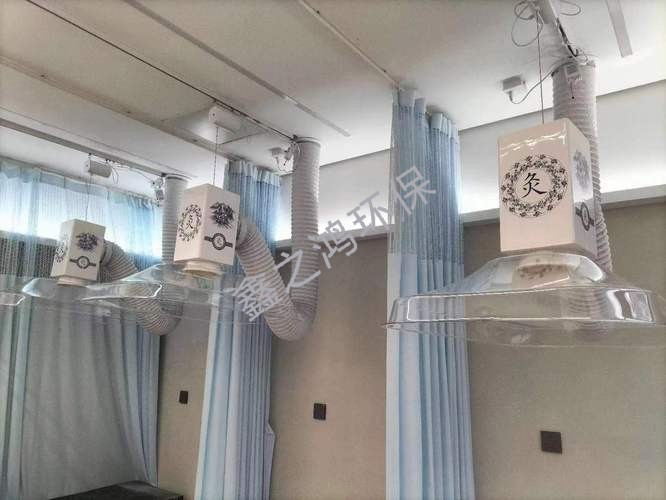 艾灸的排煙系統有哪些?